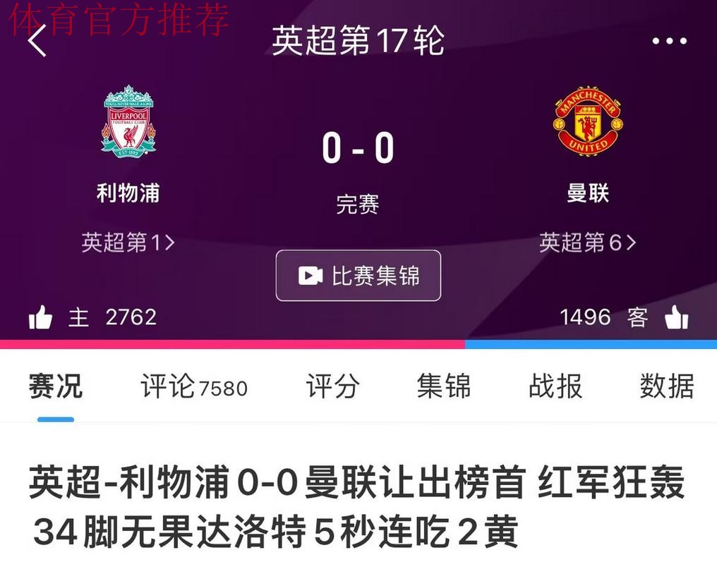 后防不稳，曼联本赛季各项赛事仅1场比赛零封对手