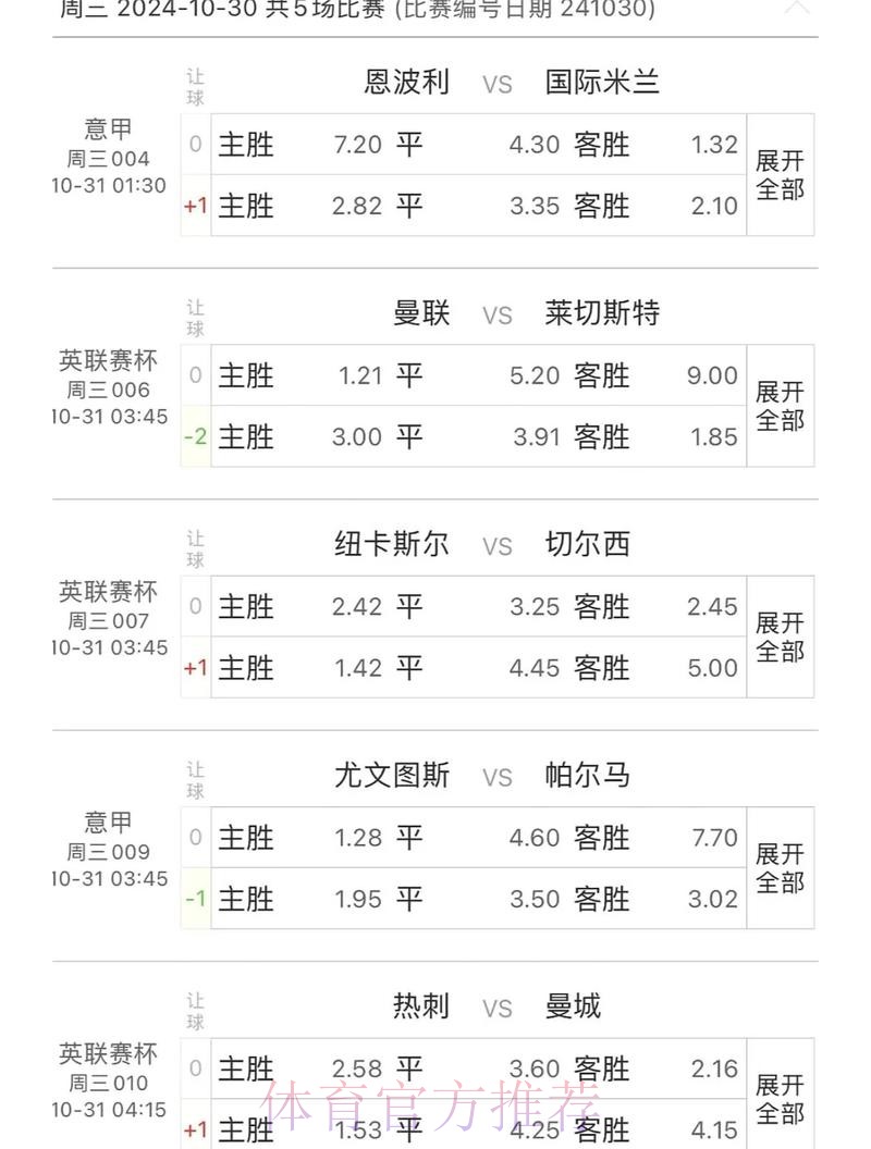面向世界杯竞猜平台的专家预测参考方法