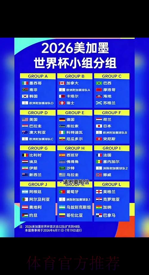 2026世界杯热门球队几点开始 2026世界杯热门球队几点开始