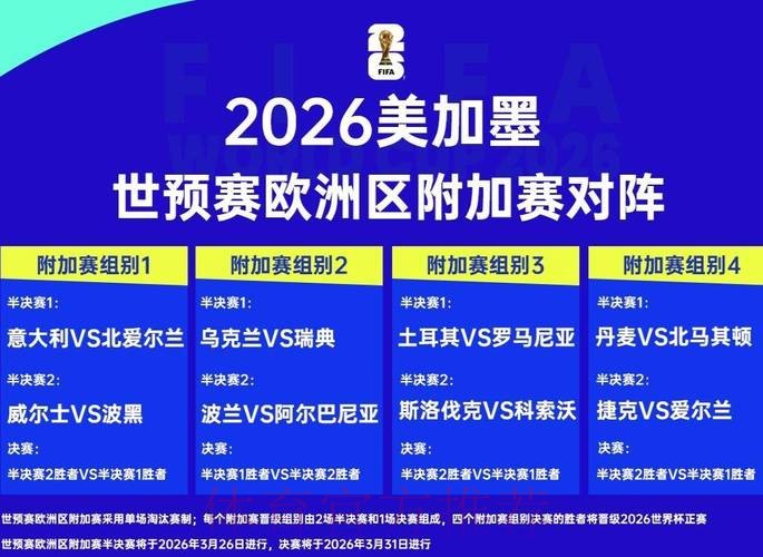 2026世界杯投注前瞻：伤病对球队胜率的潜在影响