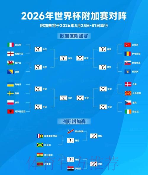 2026世界杯投注前瞻：伤病对球队胜率的潜在影响