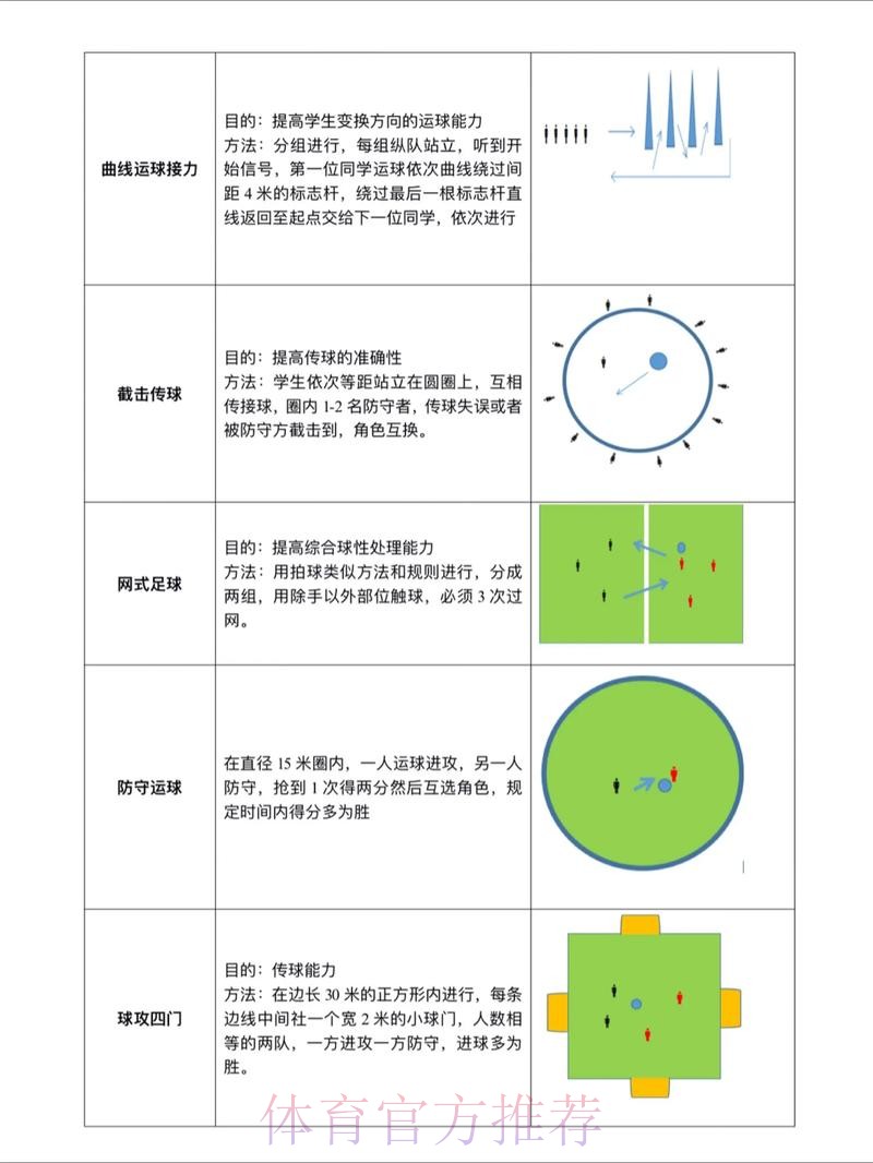 世界杯滚球玩法全解与实用技巧要点
