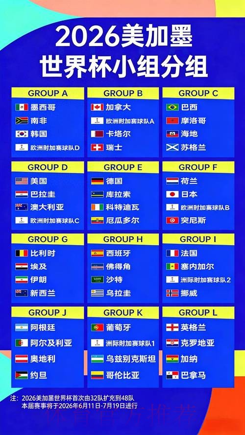 2026世界杯竞猜指南:赔率公式及其计算方法揭秘 2026世界杯竞猜指南:赔率公式及其计算方法揭秘