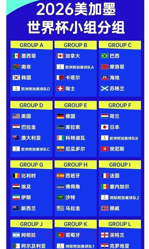 2026世界杯竞猜指南:赔率公式及其计算方法揭秘 2026世界杯竞猜指南:赔率公式及其计算方法揭秘