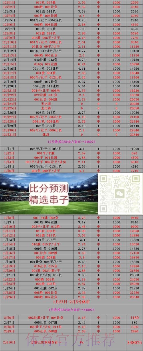 获取世界杯比分安卓入口地址的最佳方式