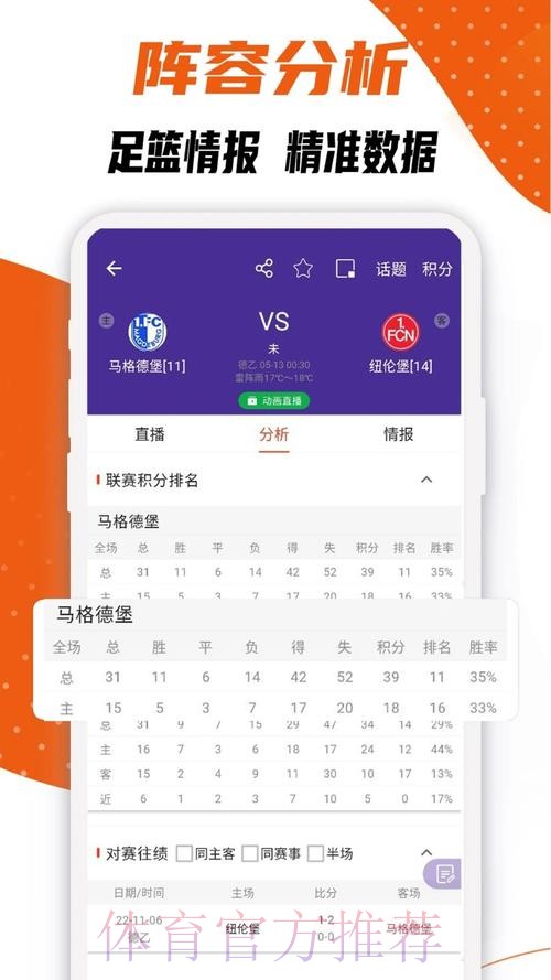 获取世界杯比分安卓入口地址的最佳方式
