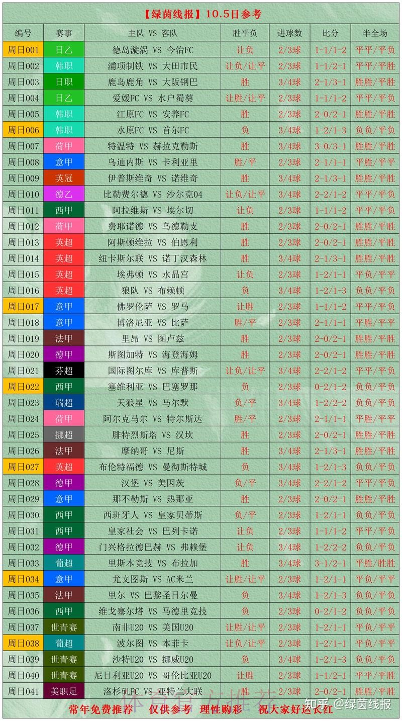 世界杯比分入口官方网站最新资讯
