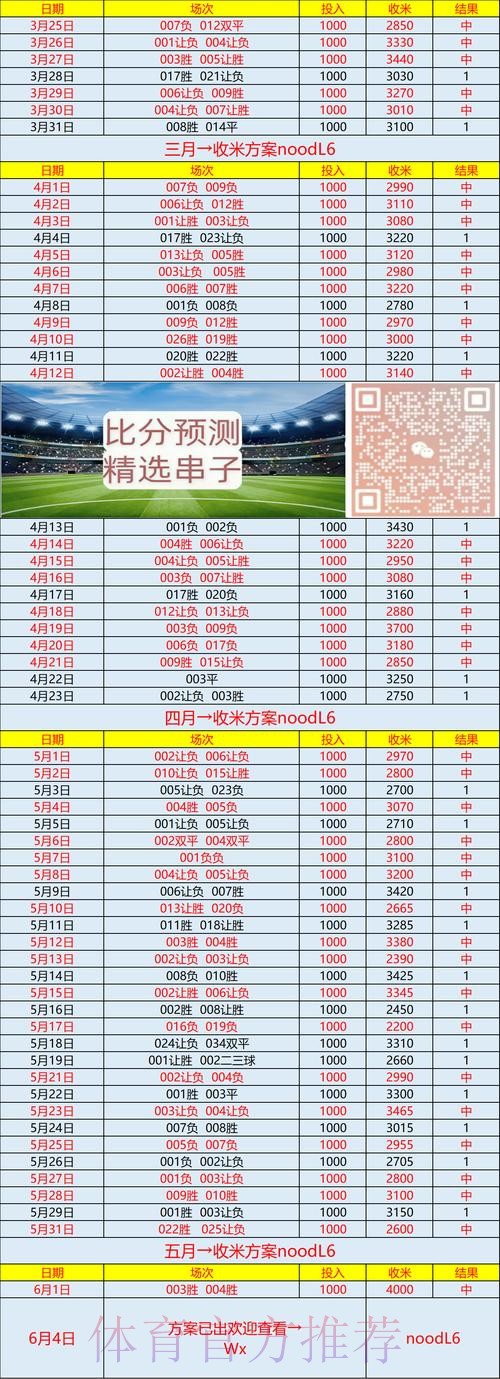世界杯比分入口官方网站最新资讯