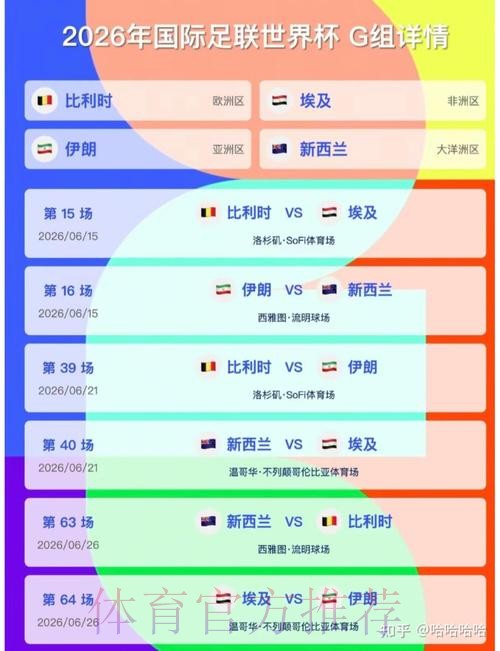2026美加墨世界杯实时比分下载 2026美加墨世界杯实时比分下载
